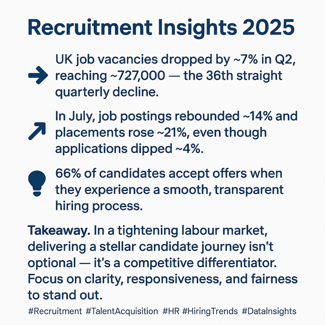 Recruitment 2025